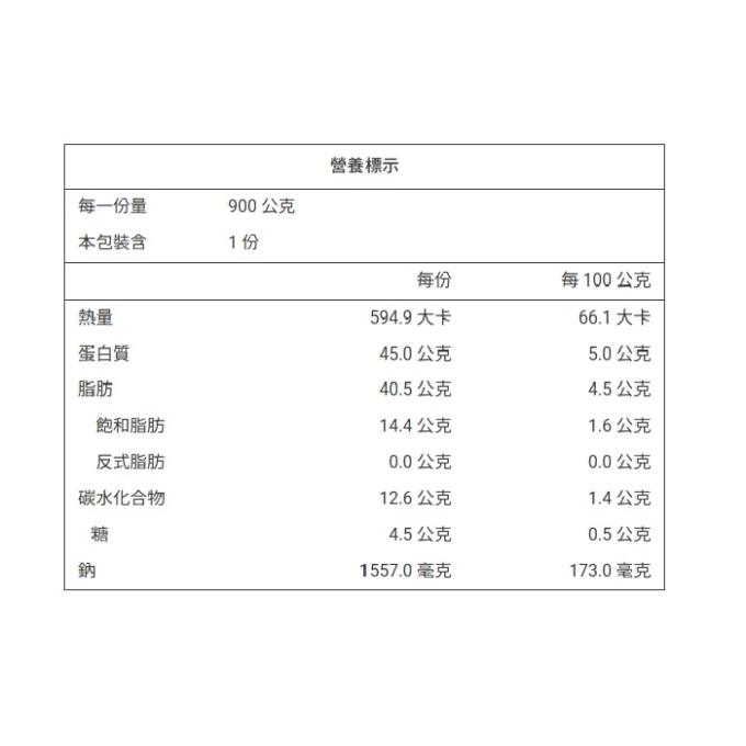 老火雞5